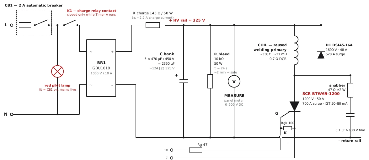 Impulsmagnetisierer